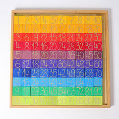 GRIMM'S Counting with Colors