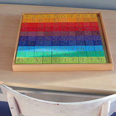 GRIMM'S Counting with Colors