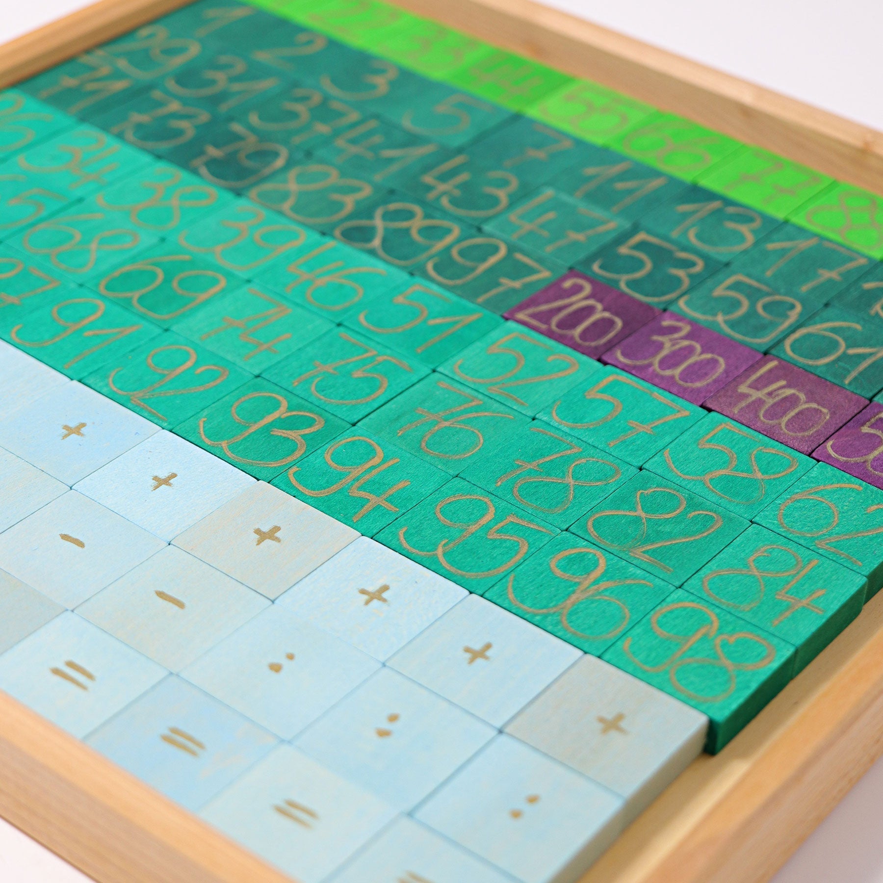 GRIMM'S Counting with Colors