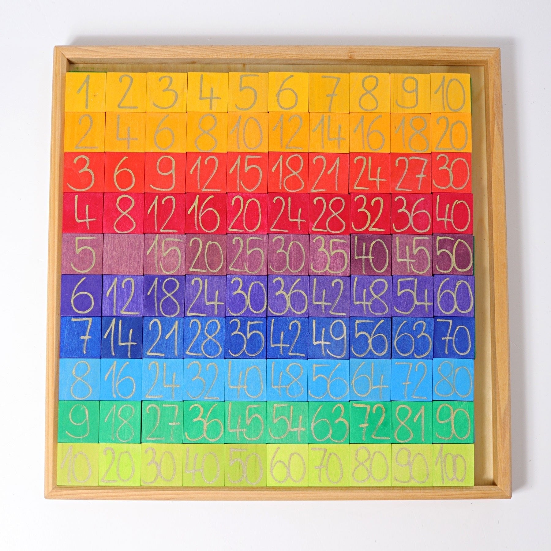 GRIMM'S Counting with Colors
